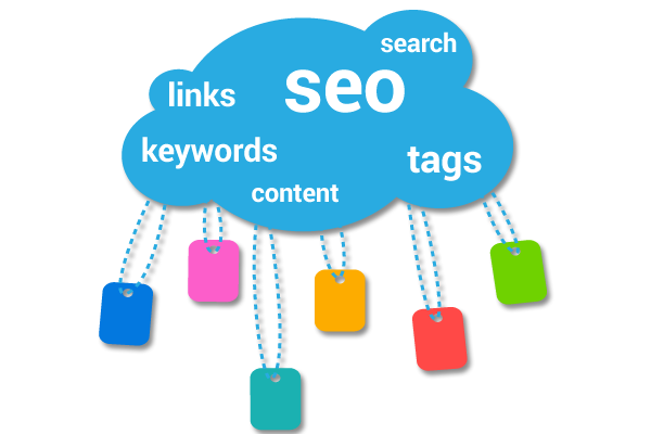 Quality SEO pays for itself