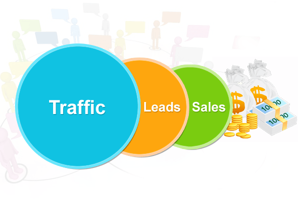 How to convert web traffic into sales