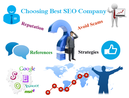 How to Choose an SEO company