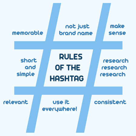 make use of hashtags