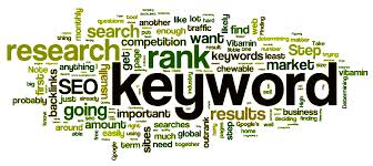 keyword research